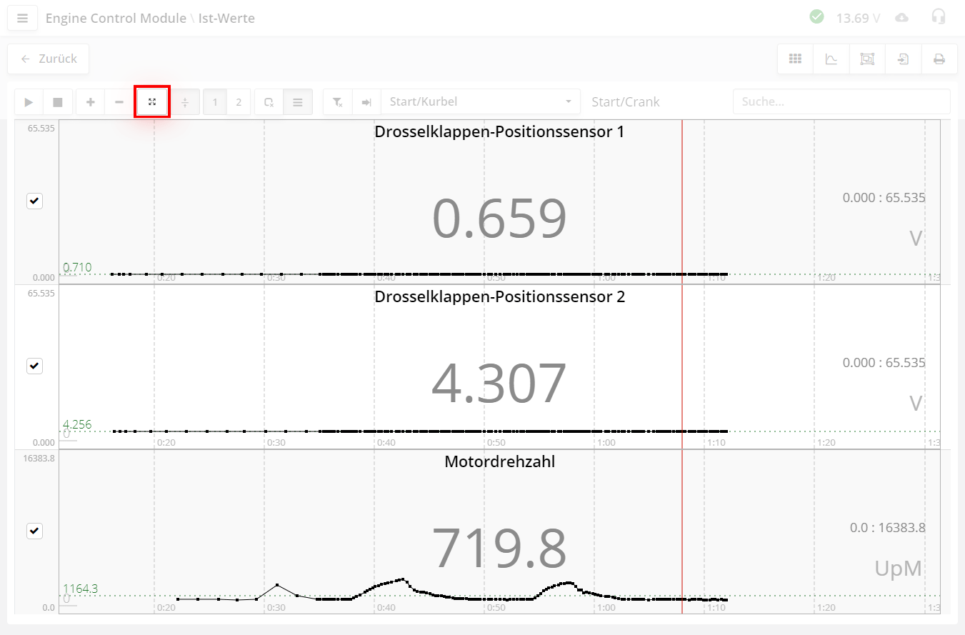 Modus ohne automatische Skalierung
